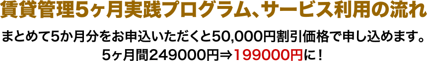 賃貸管理5か月実践プログラム、サービス利用の流れ