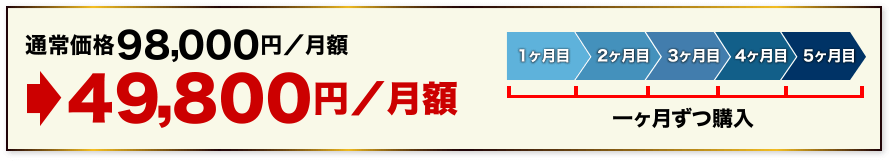 通常価格98,000円/月額　→　49,800円/月額